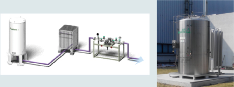 CE供應 & 小(xiǎo)型儲罐供應