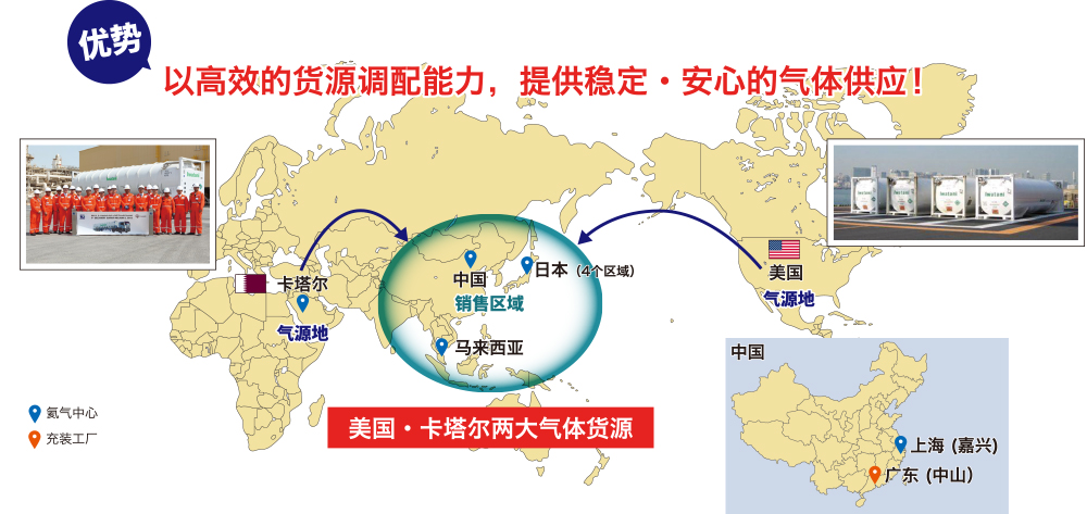 優勢 以高(gāo)效的(de)貨源調配能(néng)力，提供穩定·安心的(de)氣體(tǐ)供應！