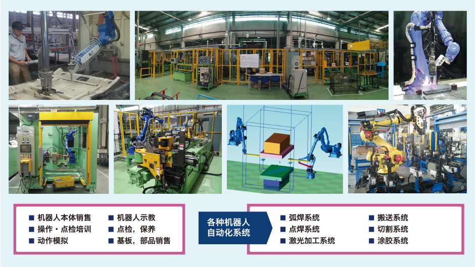 各種各樣的(de)自(zì)動化(huà)解決方案